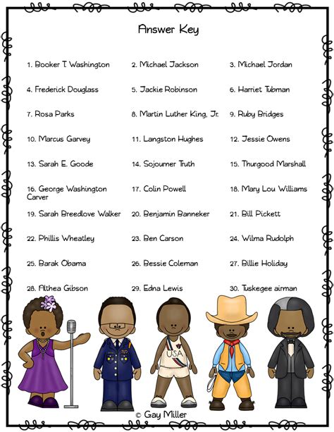 Kindergarten Black History Month Printable Activities